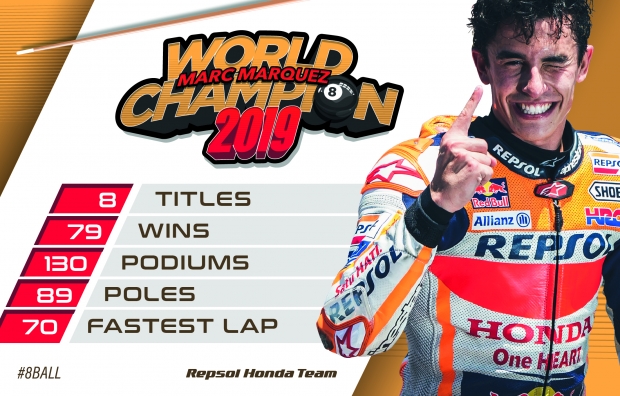 Marquez plays the # 8ball - Marc Marquez was crowned MotoGP World Champion in 2019