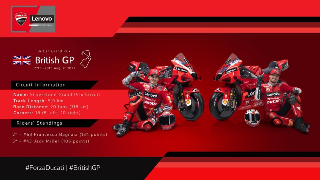 Decisive moment for Ducati at MotoGP Silverstone • Total Motorcycle