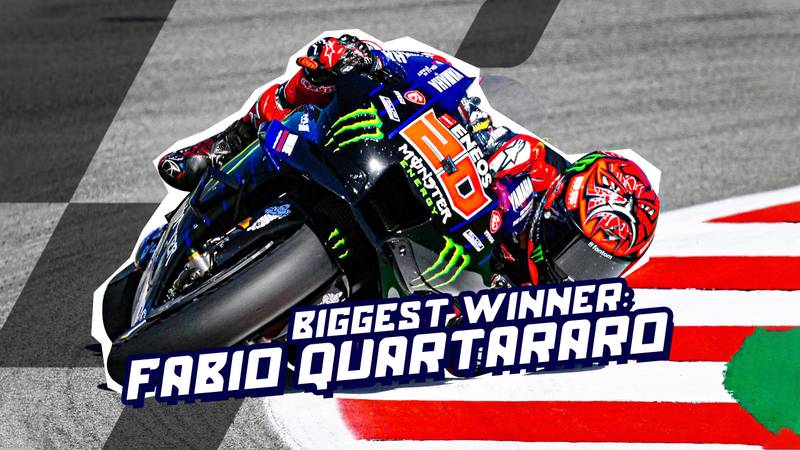 Winners & Losers From Catalunya